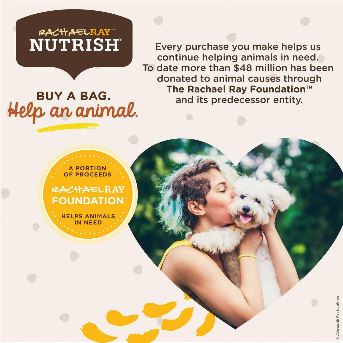 Wet Dog Food Variety Pack P166