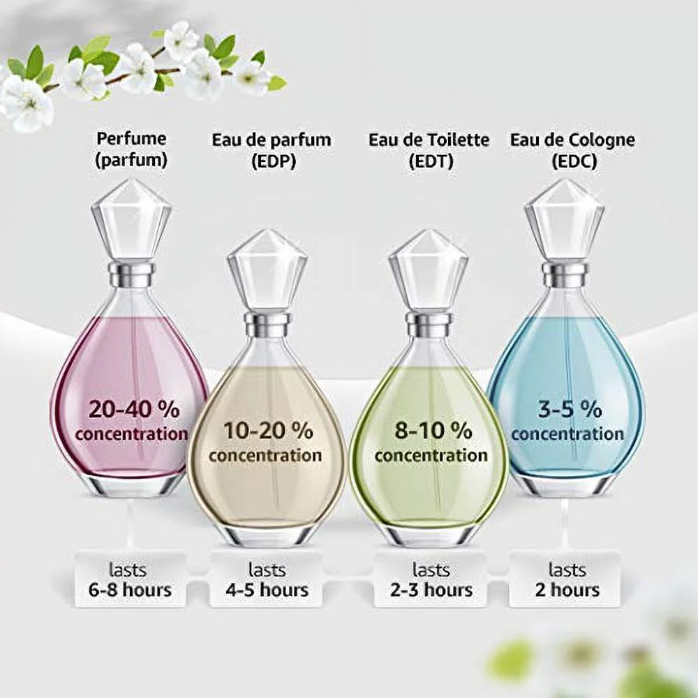 Men EDP Spray 3.4 oz S187962