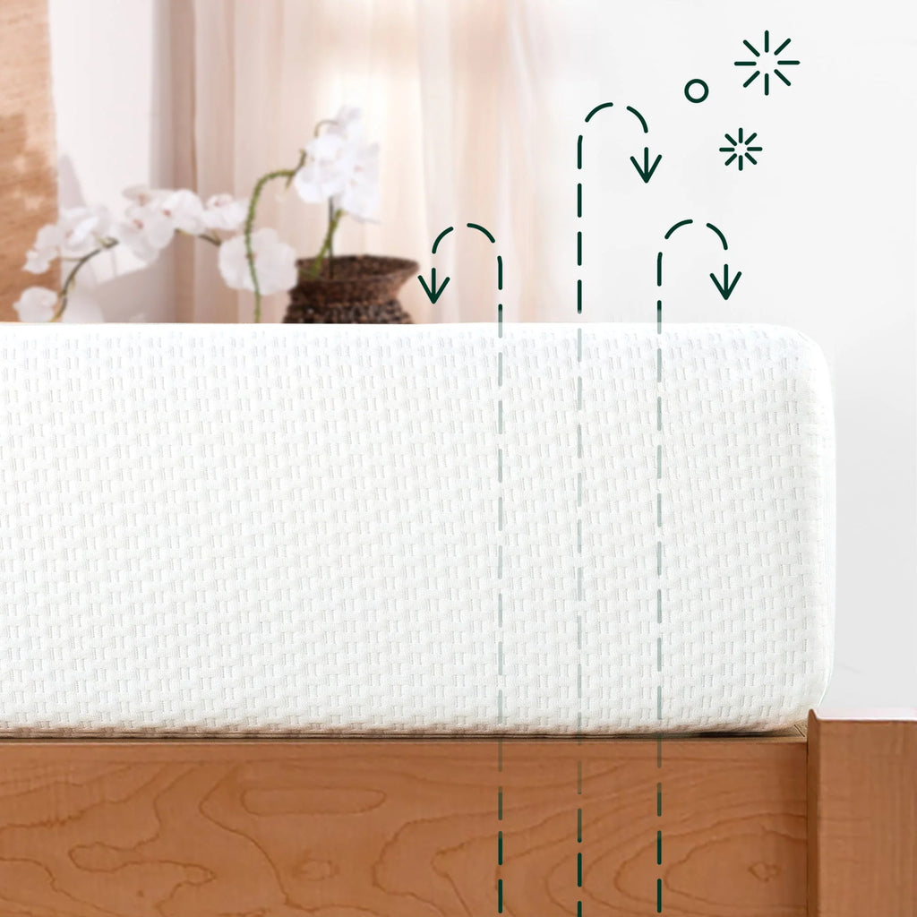 Memory Foam Mattress Full I7965