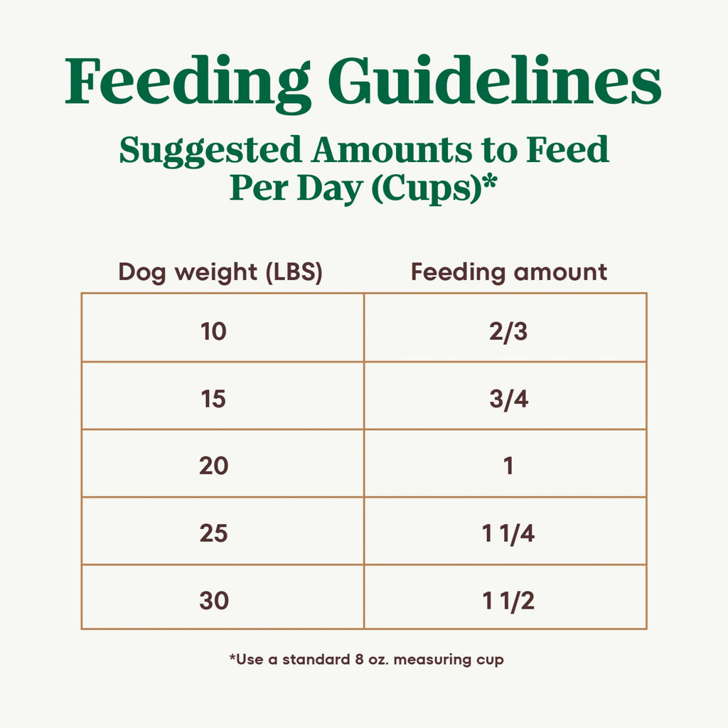 Adult Small Breed Dry Dog Food, 8 Lb. Bag O571