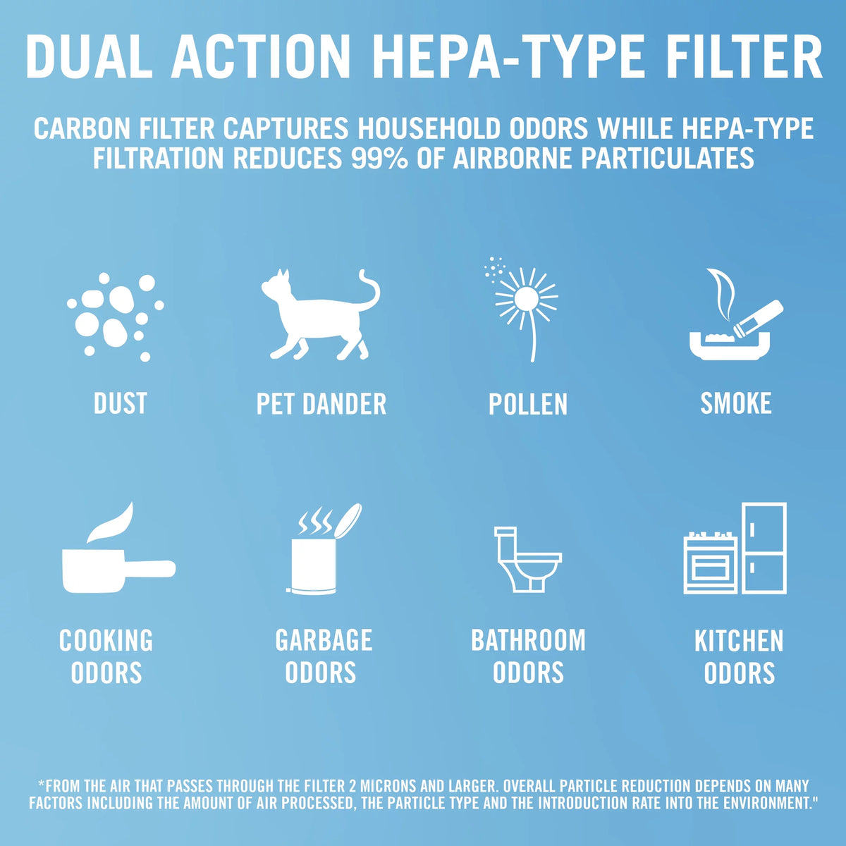 White Tabletop HEPA-Type Air Purifier M24453