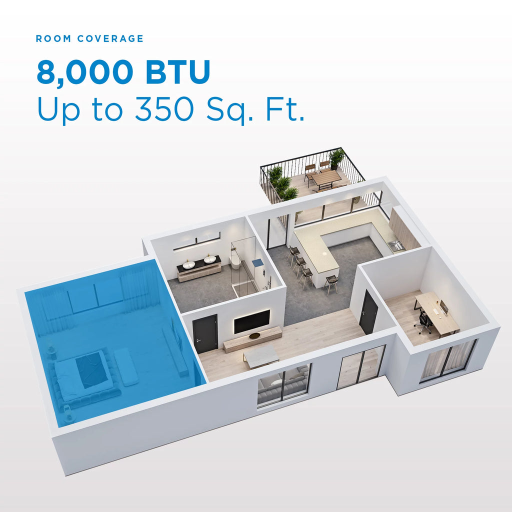 8,000 BTU White Window Air Conditioner I577