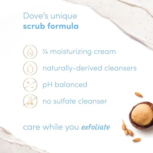 Exfoliating Mini Body Scrub 4 Pack 3.5oz P348