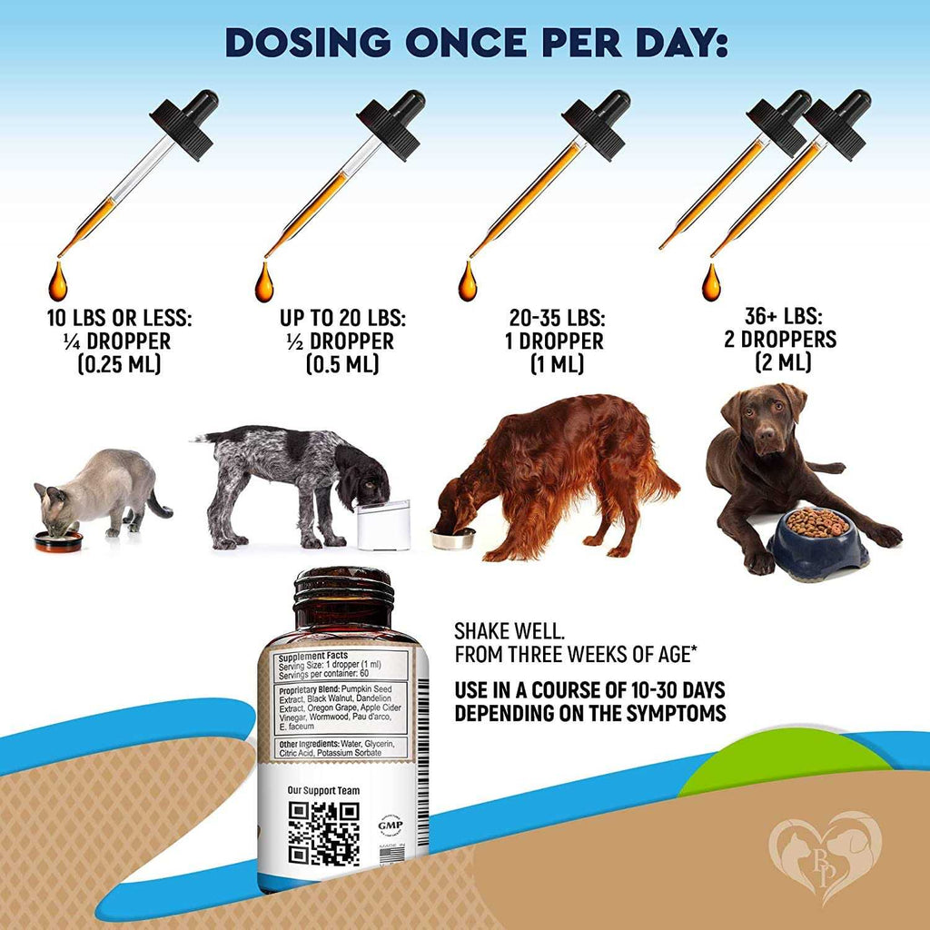 Herbal Dewormer with Probiotic S28095