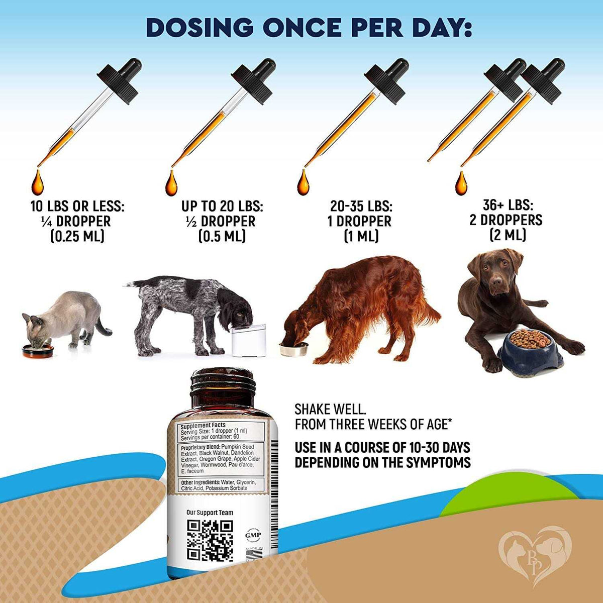 Herbal Dewormer with Probiotic S28095