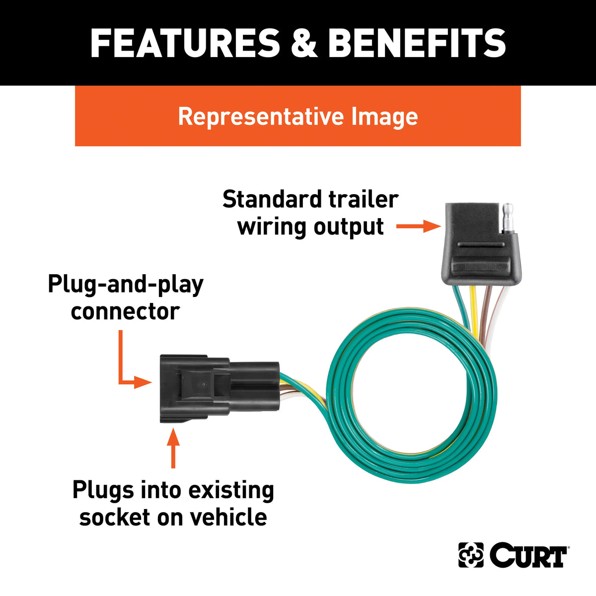 Vehicle-Side Custom 4-Pin Trailer Wiring Harness C5135