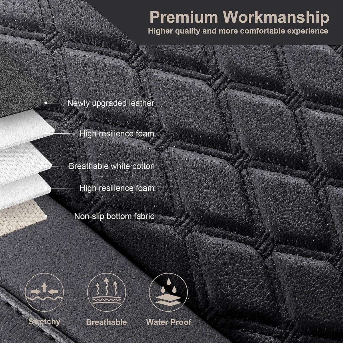 Pu Leather Car Seat Covers Full Set for Toyota RAV4 Hybrid 2019 2020 2021 2022 (Black) M8731