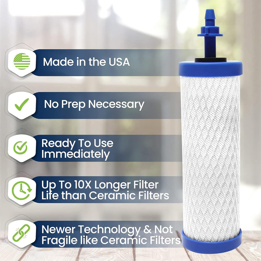 Nano Gravity Water Purification Filter Replacement G16664