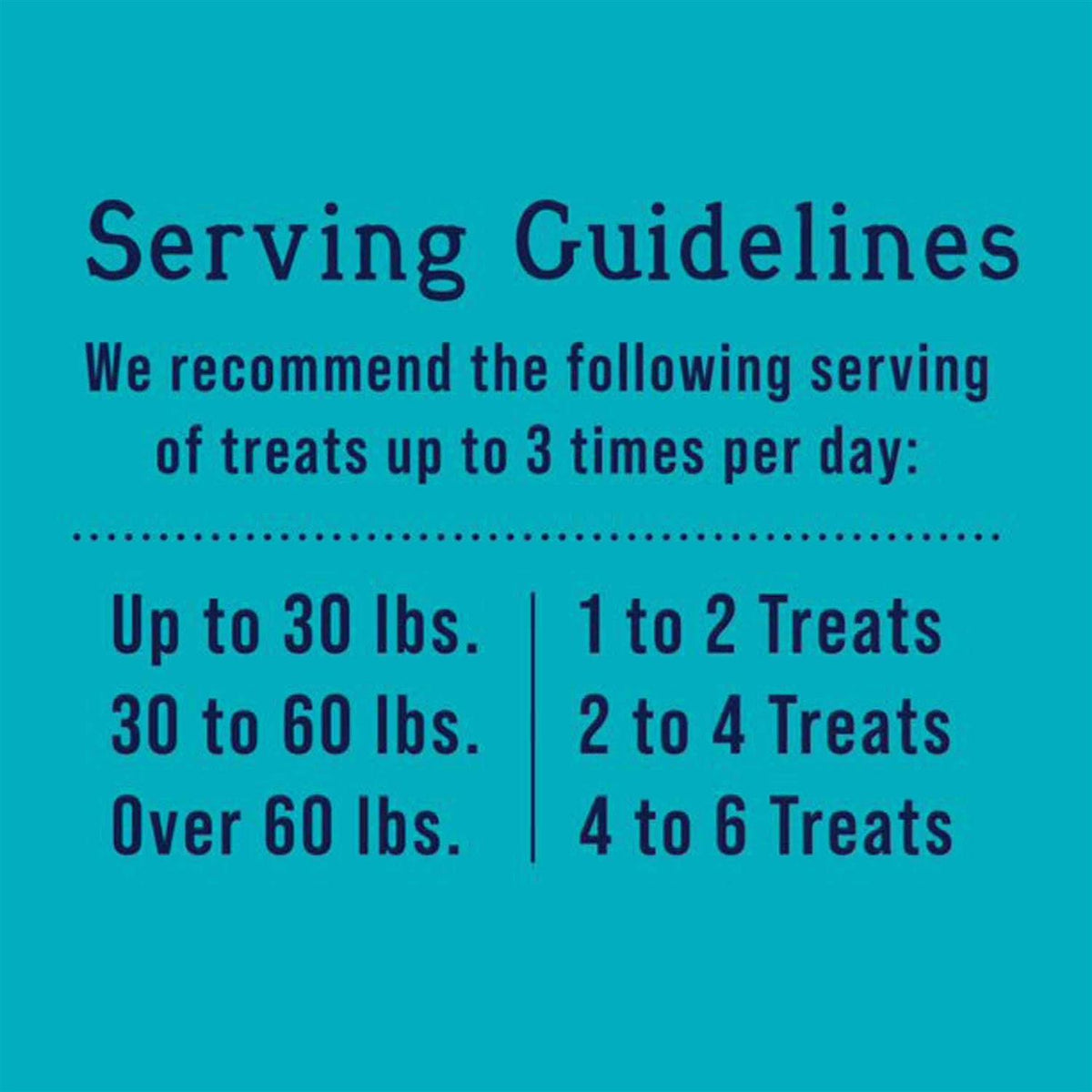 Freeze Dried Beef Liver Treats C6035