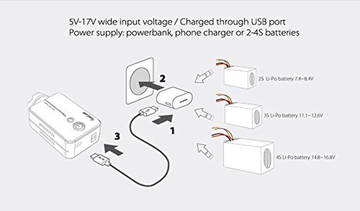 Orange 4.0 MP Action Camera G763015