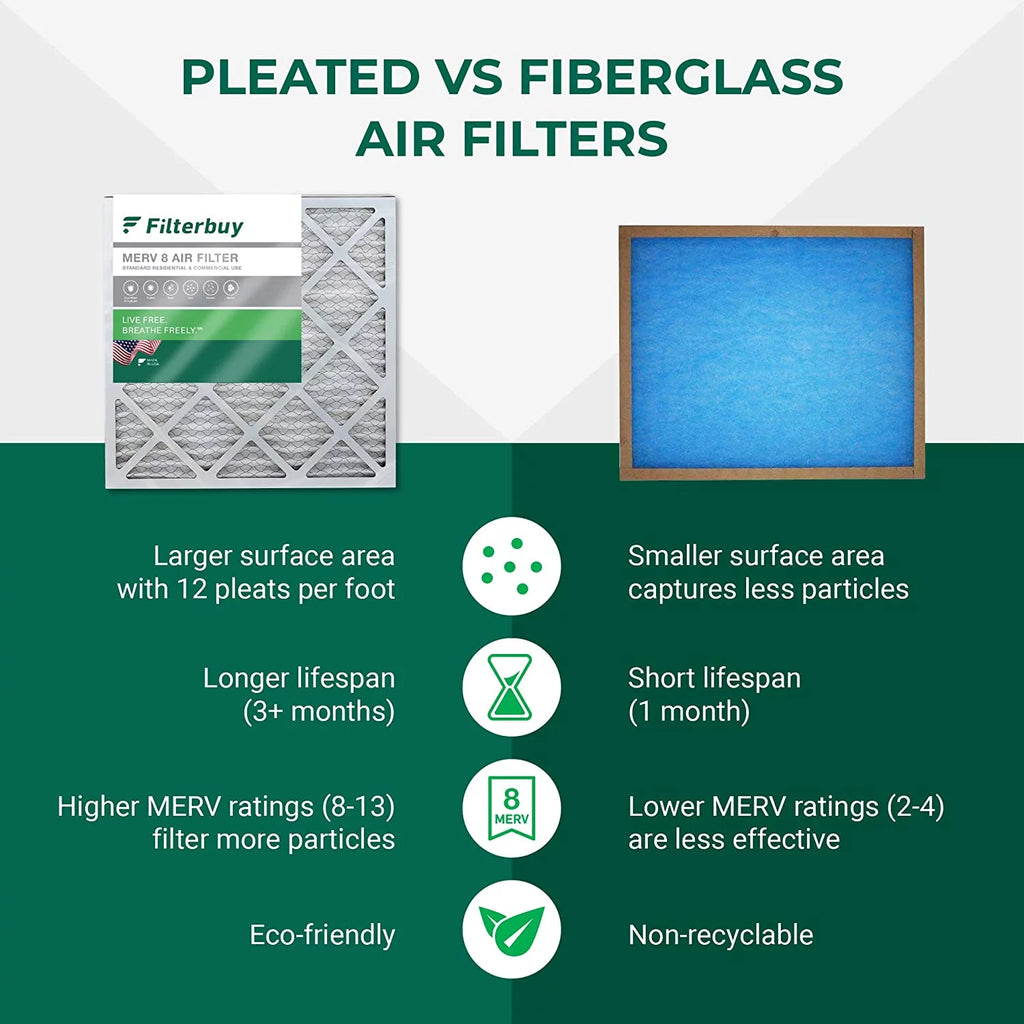 16x25x5 MERV 8 Pleated HVAC Air Filters (2-Pack) G755