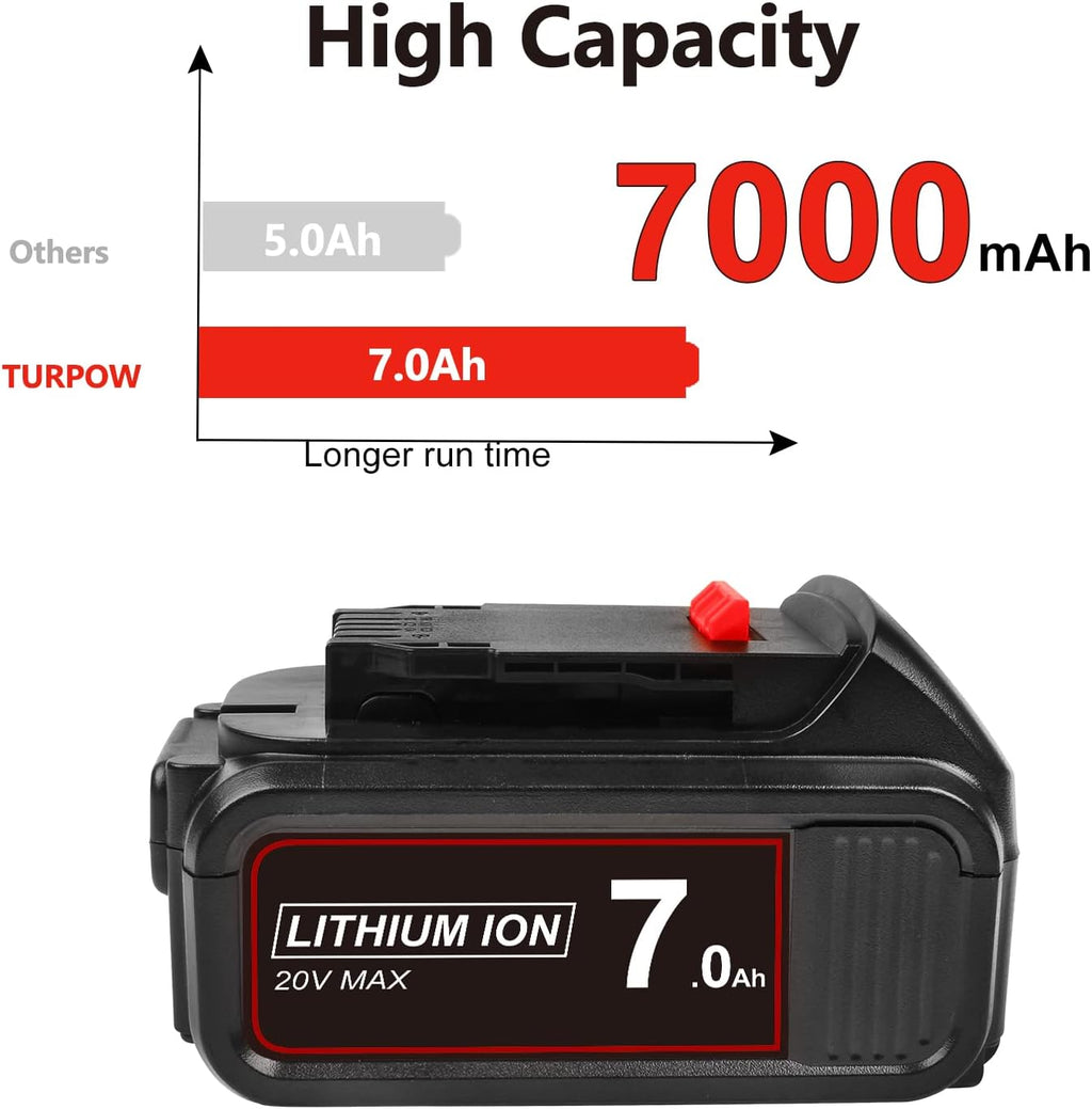 7.0 Ah 2Packs Replacement Lithium ion Battery for Dewalt 20V Cordless Tools Q6630