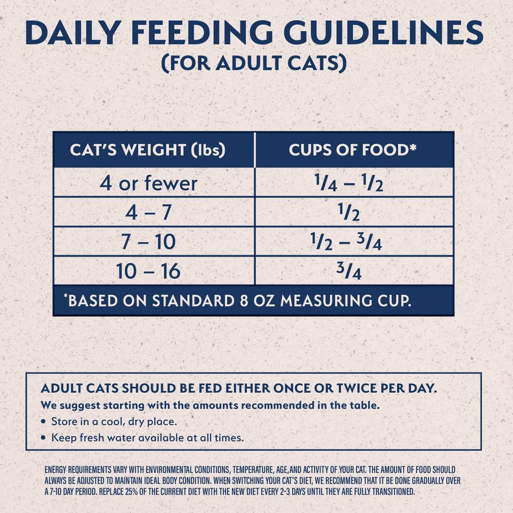 Limited Ingredient Duck & Green Pea Grain-Free Dry Cat Food X366